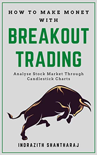 breakout trading by indrazith shantharaj