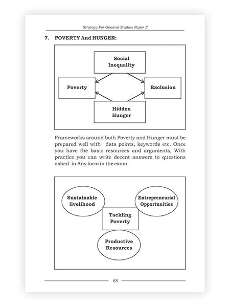 The Answer Writing Manual for UPSC Civil Services & State PSC Examinations by Srushti Deshmukh Gowda IAS