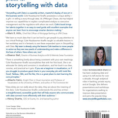 Storytelling With Data: A Data Visualization Guide For Business Professionals by Cole Nussbaumer Knaflic
