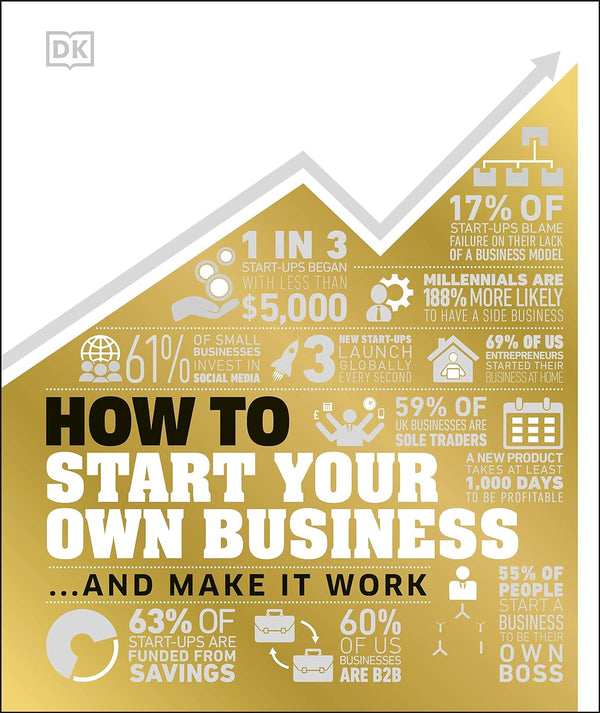 How to Start Your Own Business: And Make it Work (How Things Work) by DK