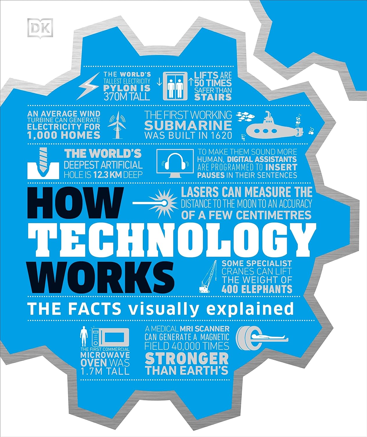 How Technology Works: The facts visually explained (How Things Work) by DK