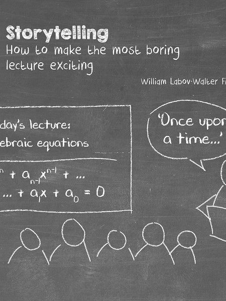 The Communication Book: 44 Ideas for Better Conversations Every Dayn by Mikael Krogerus