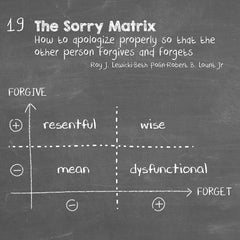The Communication Book: 44 Ideas for Better Conversations Every Dayn by Mikael Krogerus