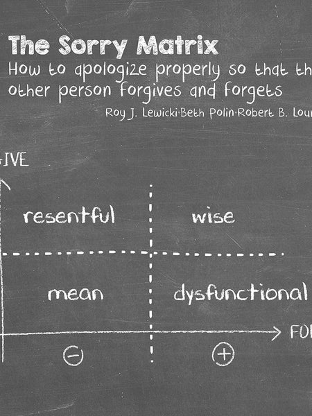 The Communication Book: 44 Ideas for Better Conversations Every Dayn by Mikael Krogerus