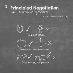 The Communication Book: 44 Ideas for Better Conversations Every Dayn by Mikael Krogerus